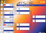 开云体育平台APP-关于印度参赛选手个个发挥精彩，团体实力突出的信息