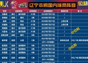 开云官网-包含大连队主场优势或成为取胜关键的词条