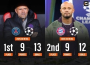 开云足球直播-包含巴黎圣日耳曼锁定小组头名，淘汰赛目标一片清晰的词条