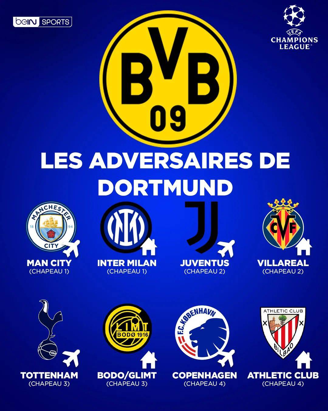 欧冠决赛抽签结果揭晓，看点纷呈