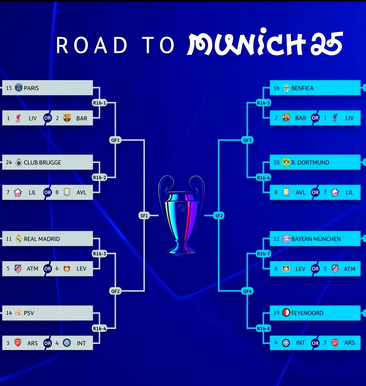 关于欧冠比赛多支球队因疫情暂停,赛程再度推迟的信息 关于欧冠比赛多支球队因疫情暂停,赛程再度推迟的信息