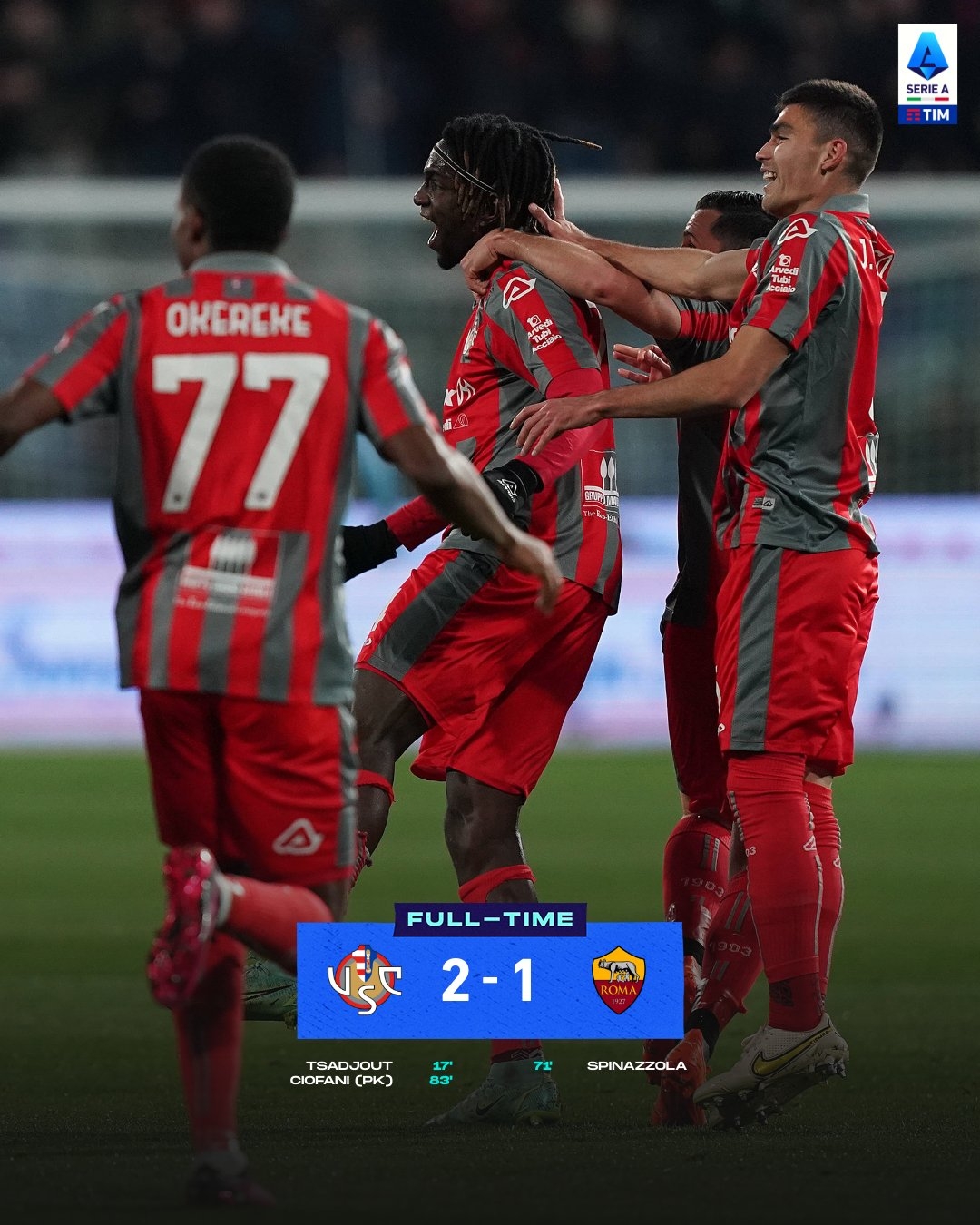 罗马主场告负,欧战资格渐行渐远 罗马主场告负,欧战资格渐行渐远