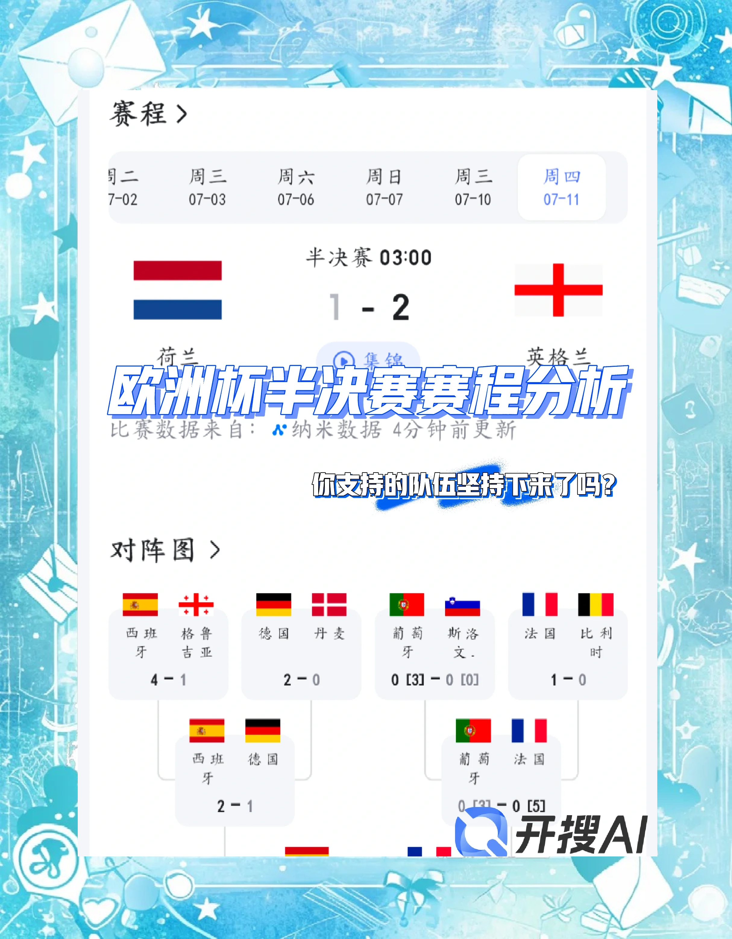 包含欧洲杯预选赛抽签结果公布，对战组合备受关注的词条