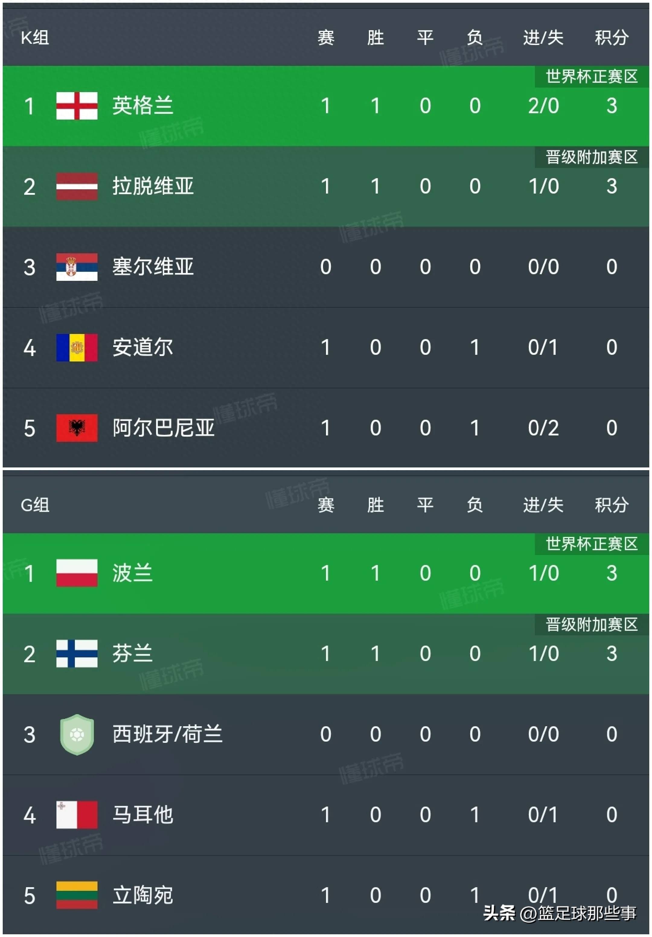 关于莱比锡红牛完胜希腊，贝林厄姆关键制胜的信息