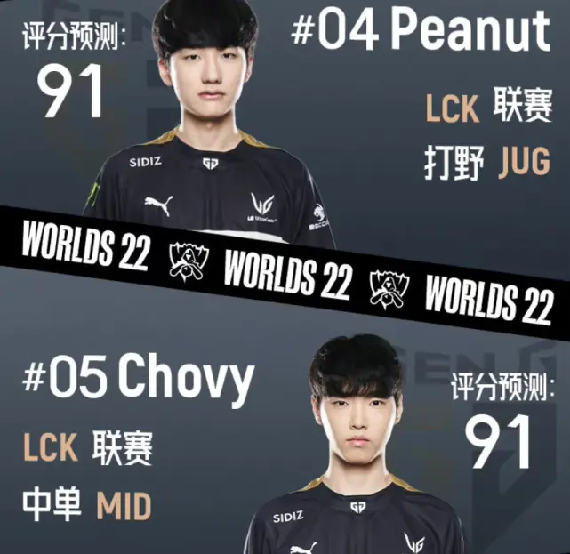 RGE鏖战GEN，Ruler一己之力扛起全队的简单介绍